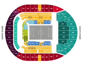 Tottenham Hotspur vs Bodo/Glimt billets